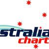 Australiana Charters