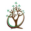 Wellness Embodied