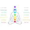 Holistic by Nature