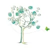 New Directions Psychology