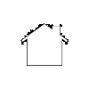 M. J. Harris Group