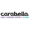 Carabella Early Learning