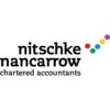 Nitschke Nancarrow