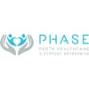 Perth Healthcare & Support Enterprise
